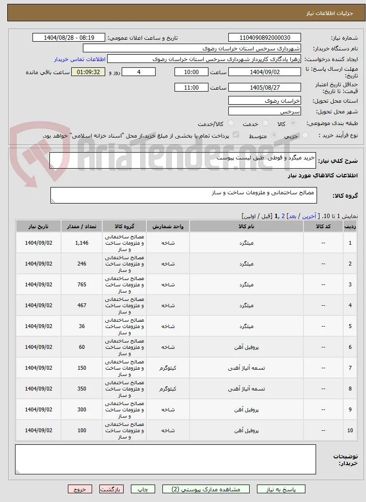 خرید میگرد و قوطی  طبق لیست پیوست 