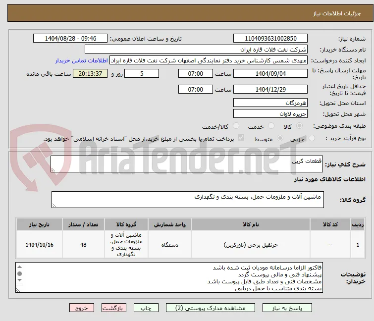 قطعات کرین