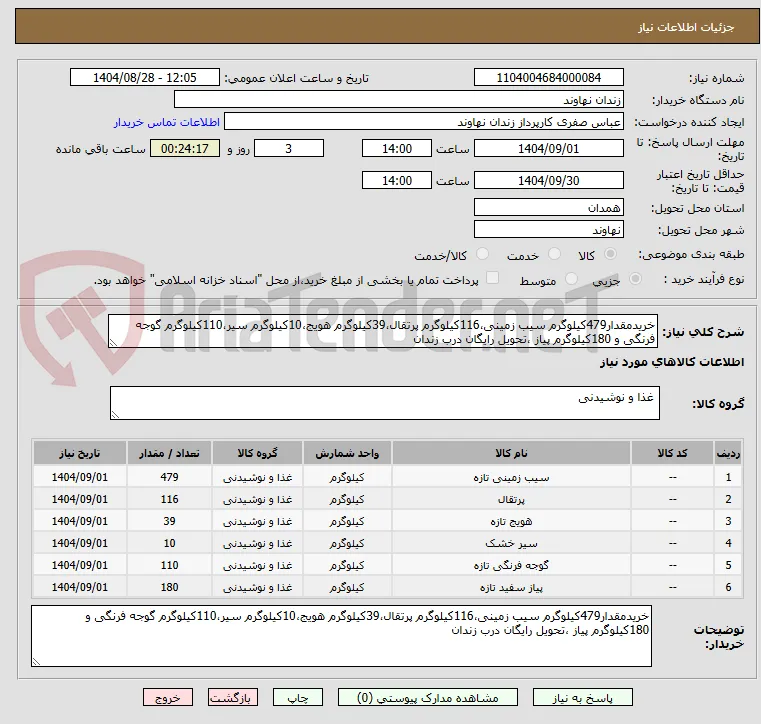 خریدمقدار479کیلوگرم سیب زمینی،116کیلوگرم پرتقال،39کیلوگرم هویج،10کیلوگرم سیر،110کیلوگرم گوجه فرنگی و 180کیلوگرم پیاز ،تحویل رایگان درب زندان
