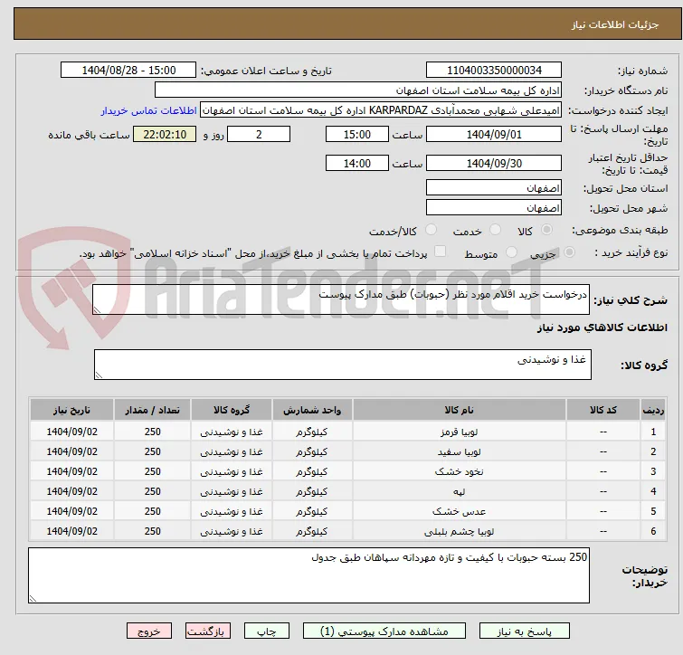 درخواست خرید اقلام مورد نظر (حبوبات) طبق مدارک پیوست
