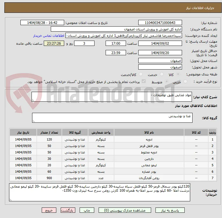 مواد غذایی طبق توضیحات -