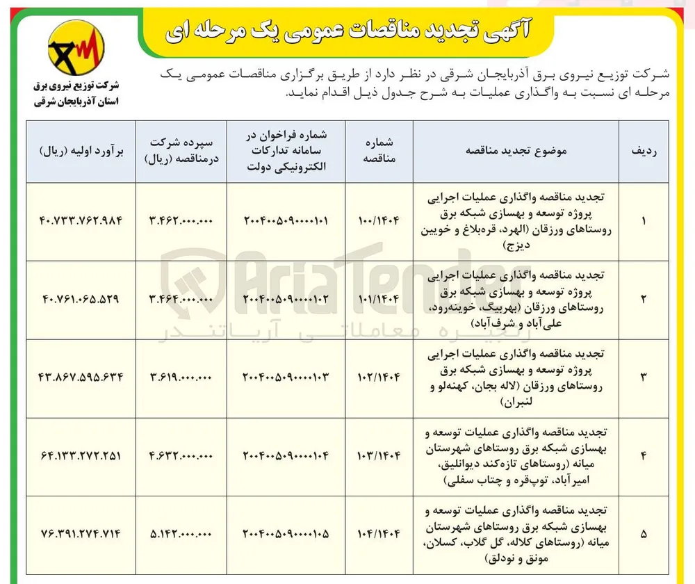  واگذاری عملیات توسعه و بهسازی شبکه برق 