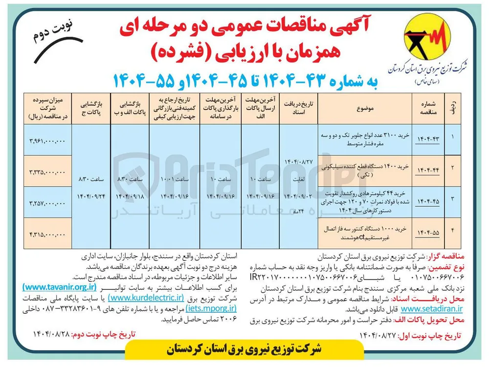 خرید ۱۴۰۰ دستگاه قطع کننده سیلیکونی 
