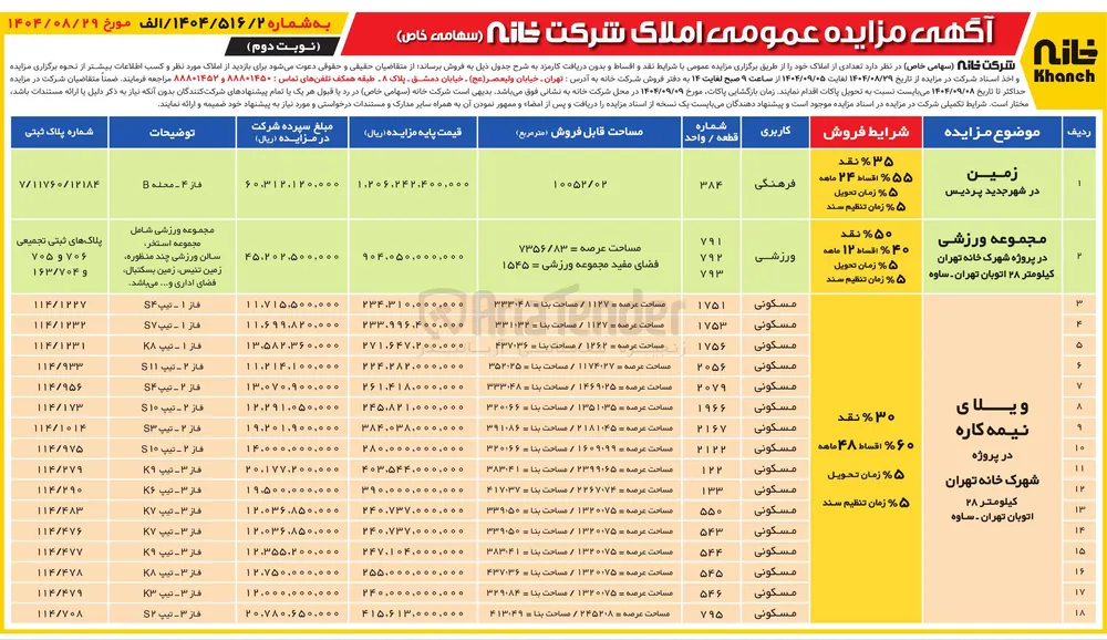 فروش املاک با کاربری فرهنگی - ورزشی - مسکونی در 18 ردیف