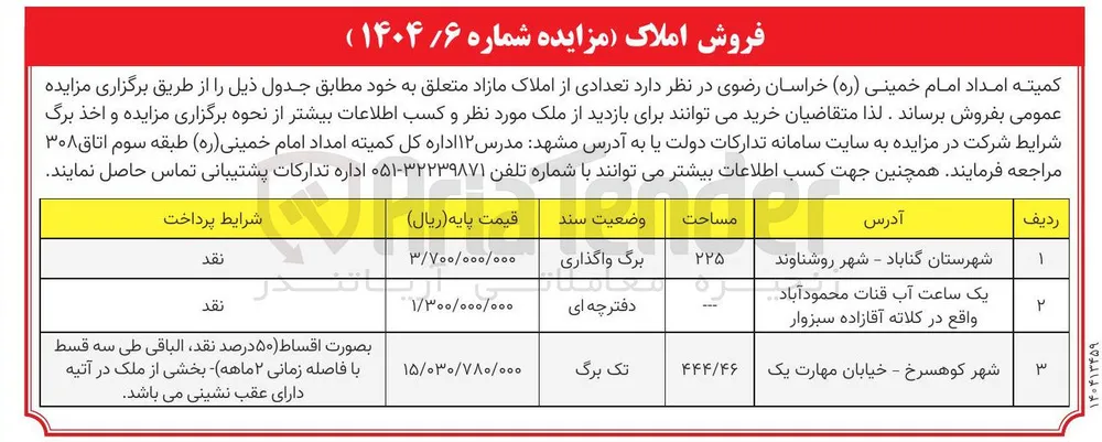 تعدادی از املاک مازاد