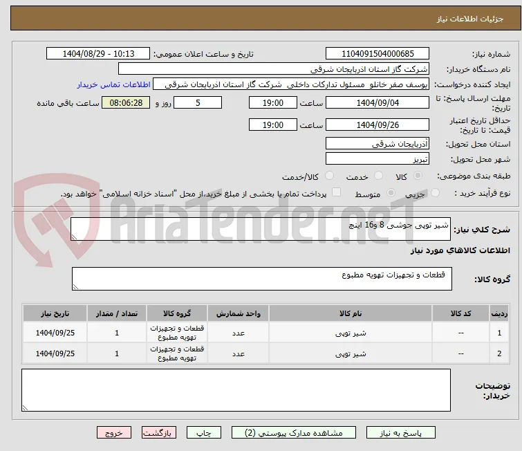 شیر توپی جوشی 8 و16 اینچ
