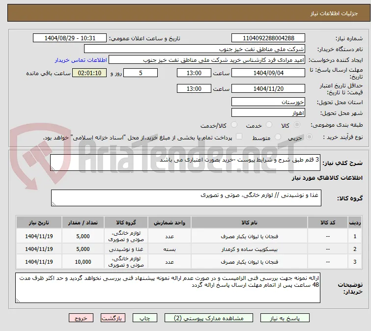 3 قلم طبق شرح و شرایط پیوست -خرید بصورت اعتباری می باشد
