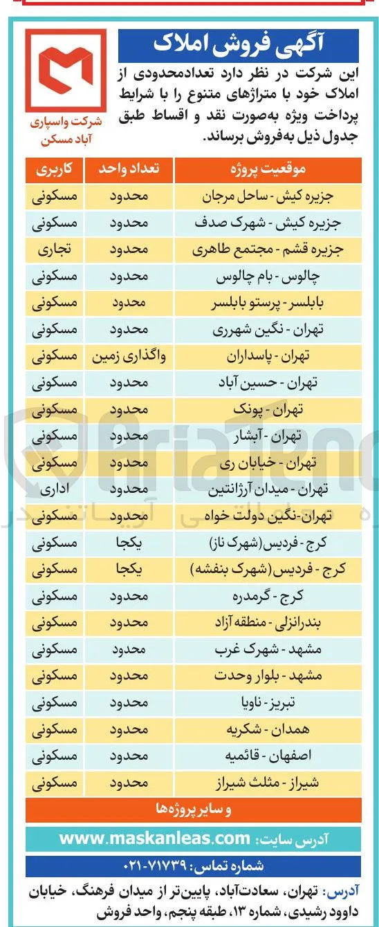 تعداد محدودی از املاک 