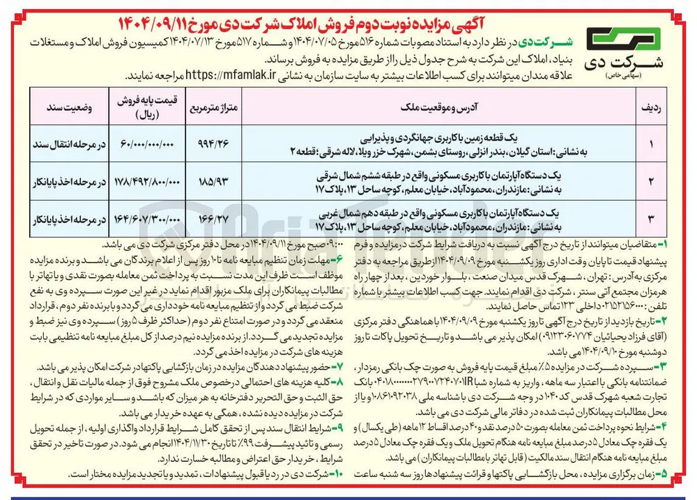 یک دستگاه آپارتمان با کاربری مسکونی