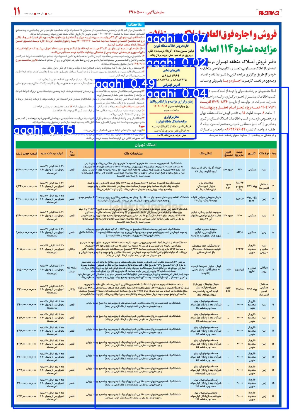فروش املاک در 16 ردیف با کاربی آموزشی - مسکونی - تجاری اداری