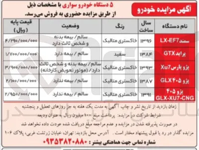 فروش ۵ دستگاه خودرو سواری