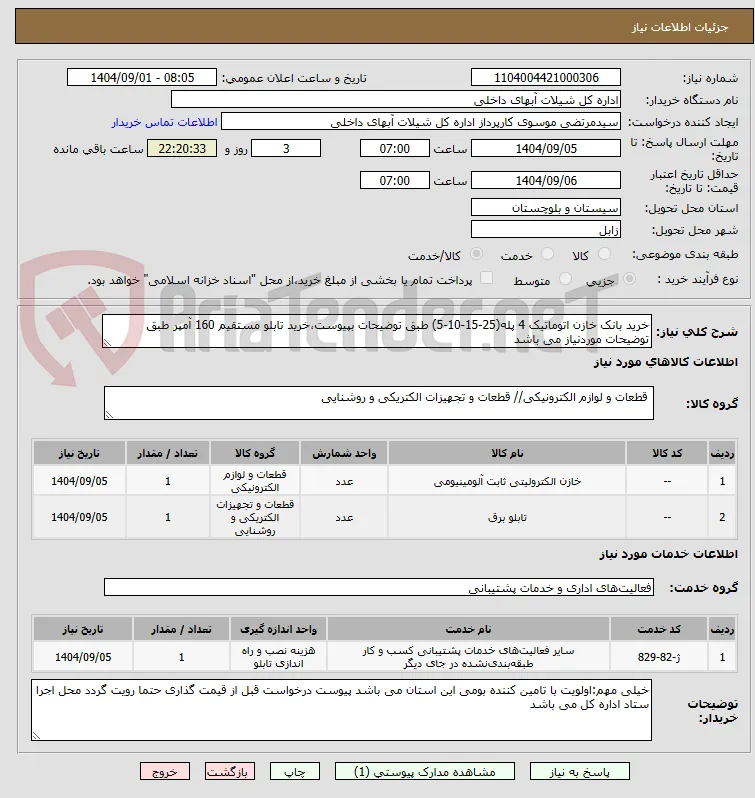 خرید بانک خازن اتوماتیک 4 پله(25-15-10-5) طبق توضیحات بپیوست،خرید تابلو مستقیم 160 آمپر طبق توضیحات موردنیاز می باشد