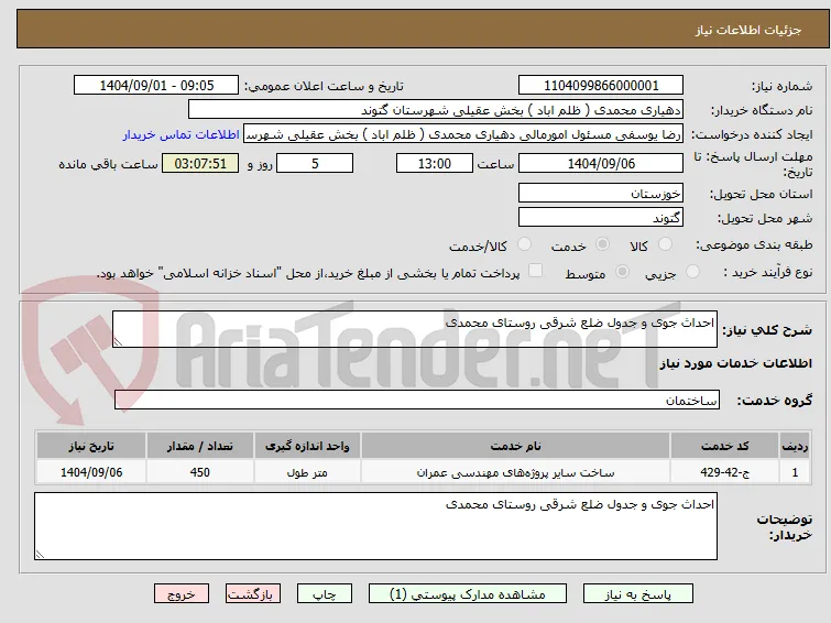 احداث جوی و جدول ضلع شرقی روستای محمدی