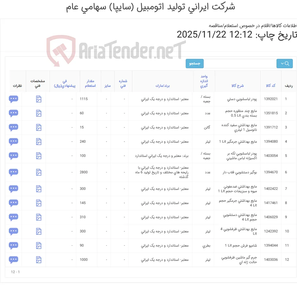 اقلام شوینده و بهداشتی