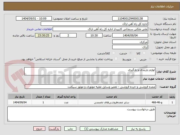 لوازم باربندی و بارگیری 