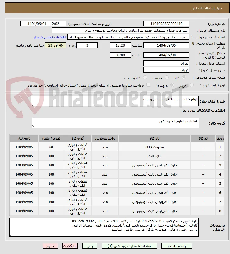 انواع خازن  و ... طبق لیست پیوست