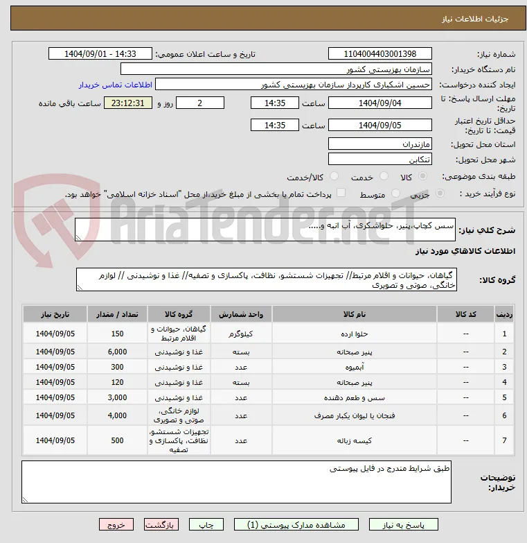 سس کچاپ،پنیر، حلواشکری، آب انبه و.....
