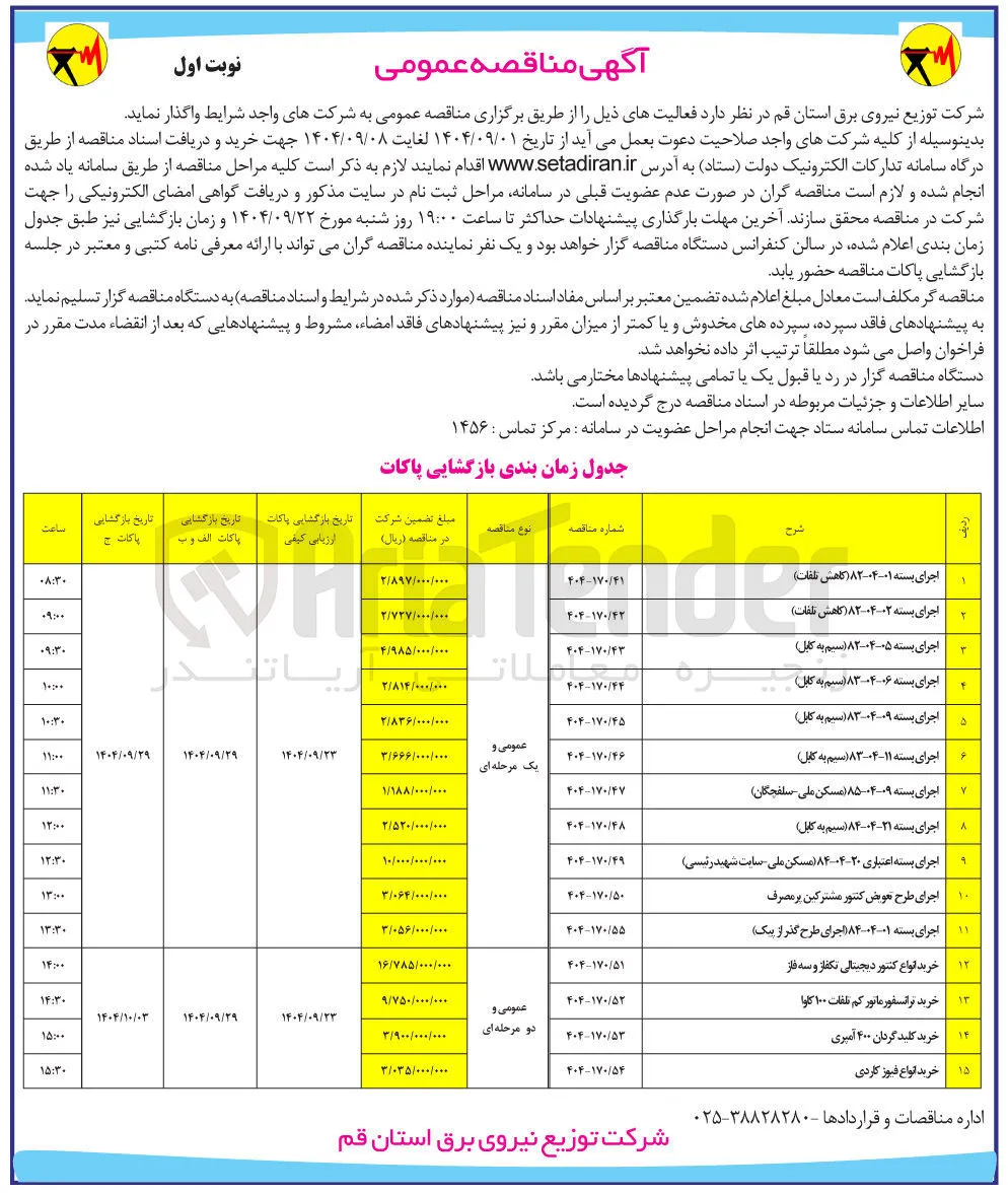 خرید انواع کنتور دیجیتالی تکفاز و سه فاز