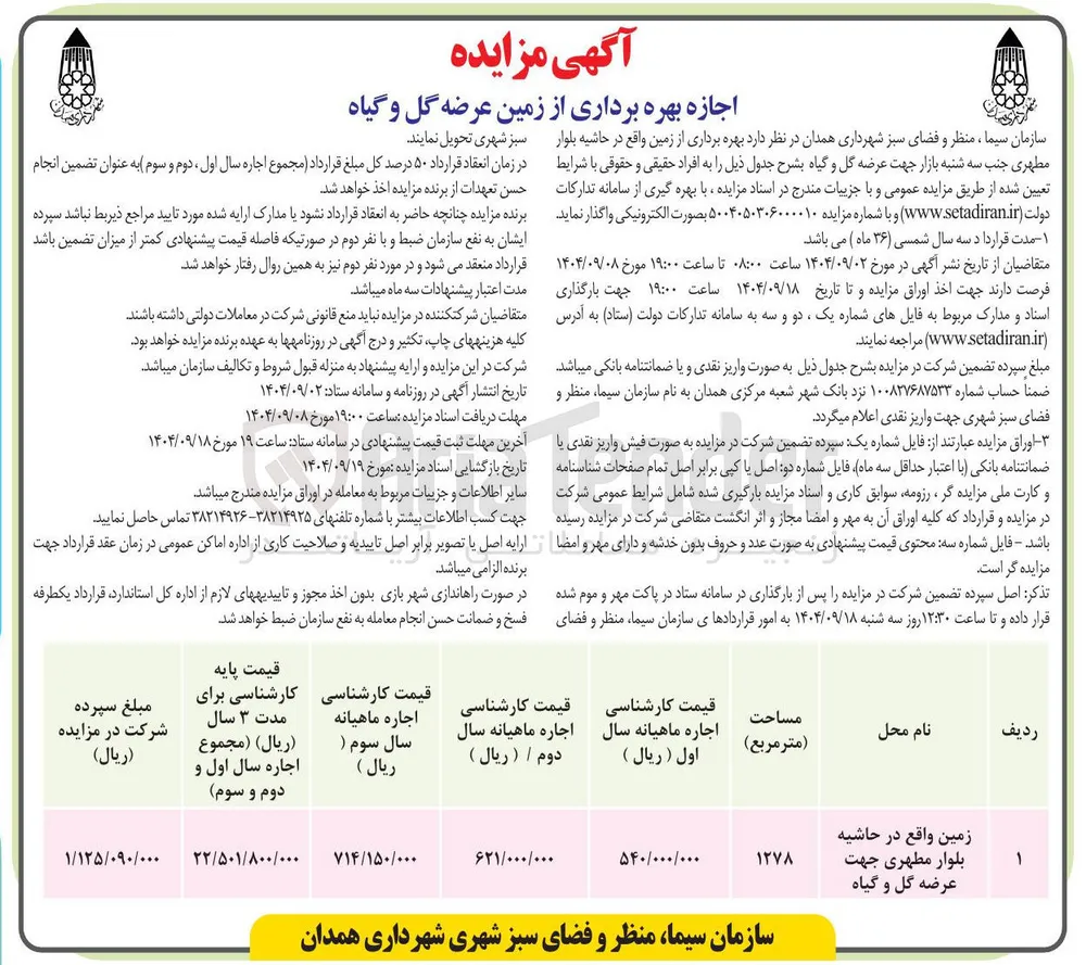 بهره برداری از زمین 