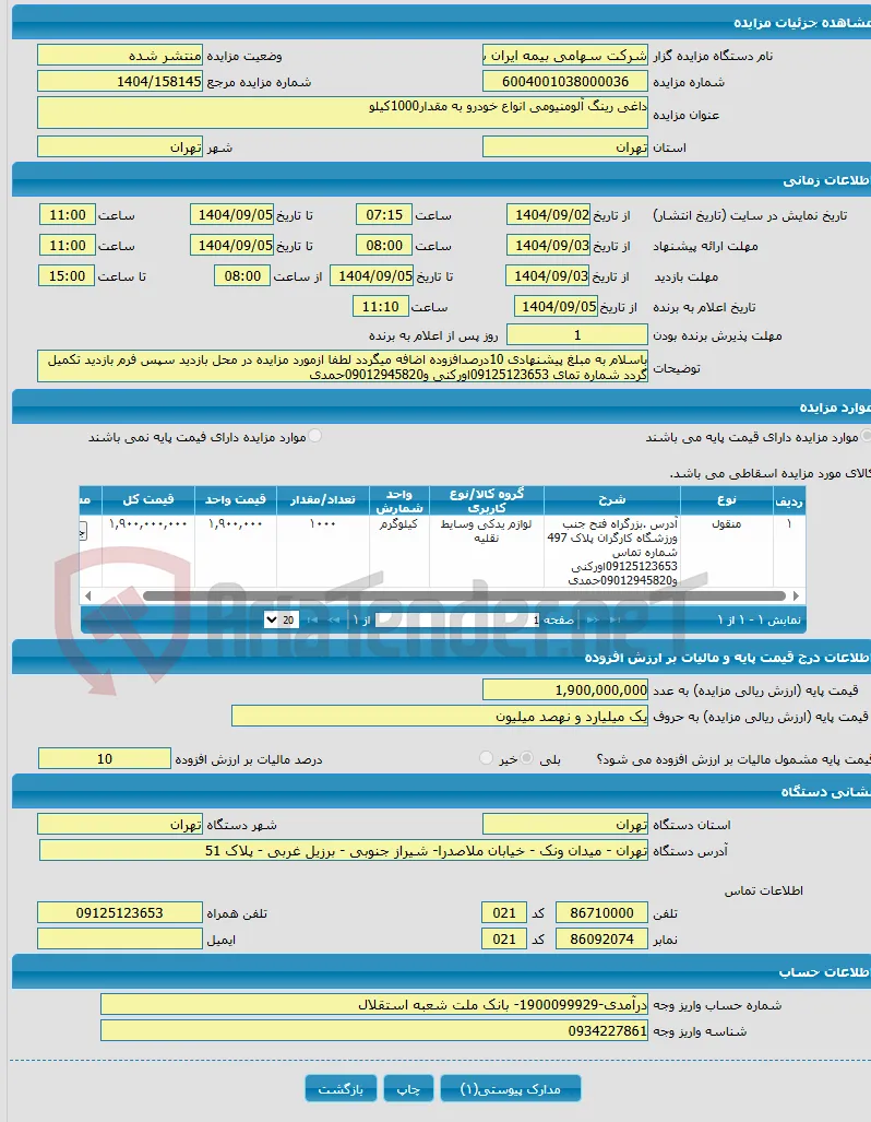 داغی رینگ آلومنیومی انواع خودرو به مقدار1000کیلو