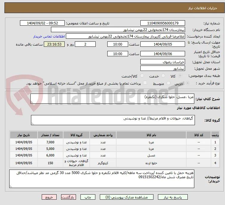 مربا ،عسل، حلوا شکری (تکنفره)