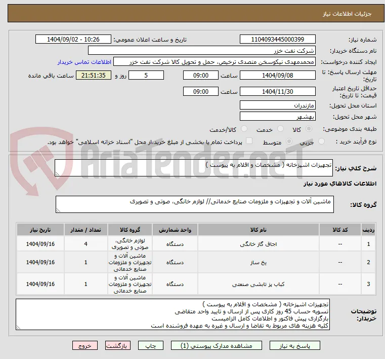 تجهیزات اشپزخانه ( مشخصات و اقلام به پیوست )