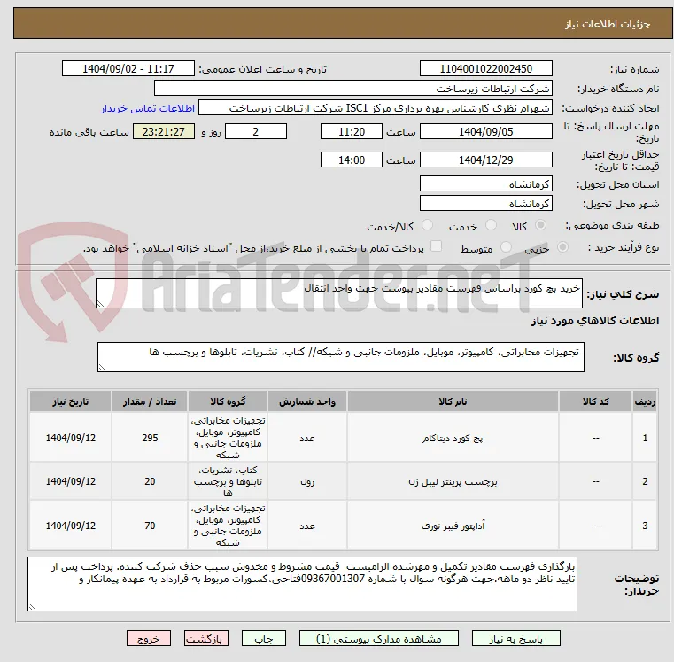 خرید پچ کورد براساس فهرست مقادیر پیوست جهت واحد انتقال 