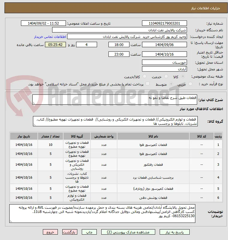قطعات طبق شرح تقاضا و نمو نه