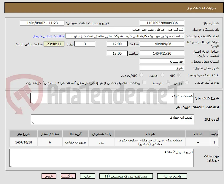 قطعات حفاری