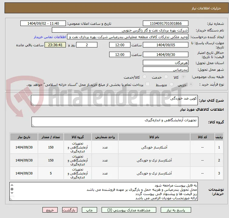 کوپن ضد خوردگی 