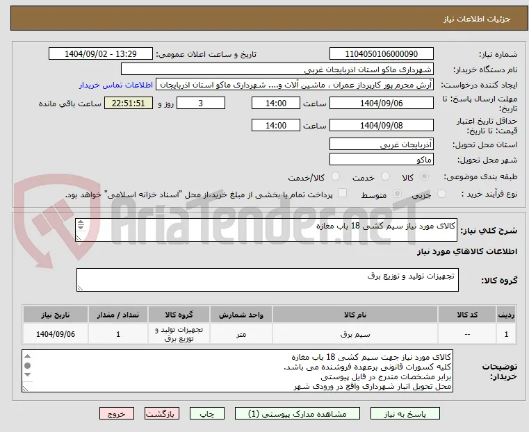 کالای مورد نیاز سیم کشی 18 باب مغازه

