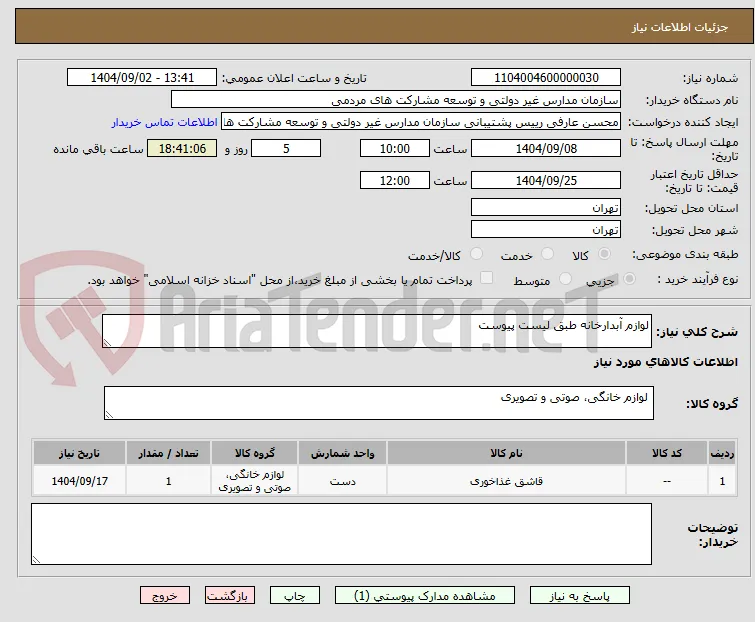 لوازم آبدارخانه طبق لیست پیوست