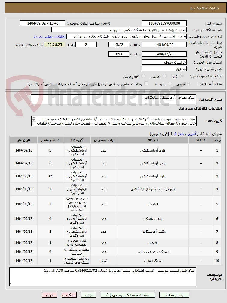 اقلام مصرفی آزمایشگاه متالوگرافی 