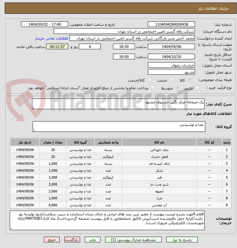 پک صبحانه مرکز نگین خسروی مشهد