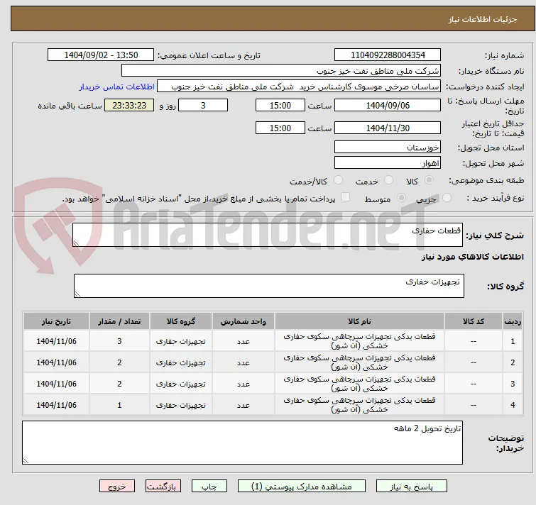 قطعات حفاری