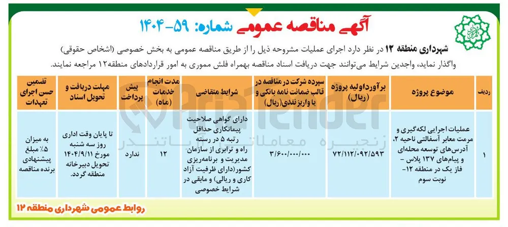 عملیات اجرایی لکه گیری و آدرس های توسعه محله ای و پیام های ۱۳۷ پلاس