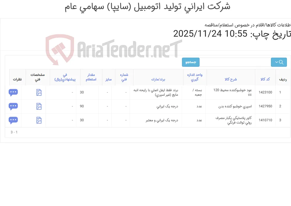 سه ردیف اقلام بهداشتی