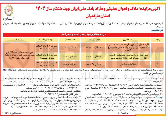 تعدادی از اموال و املاک مازاد