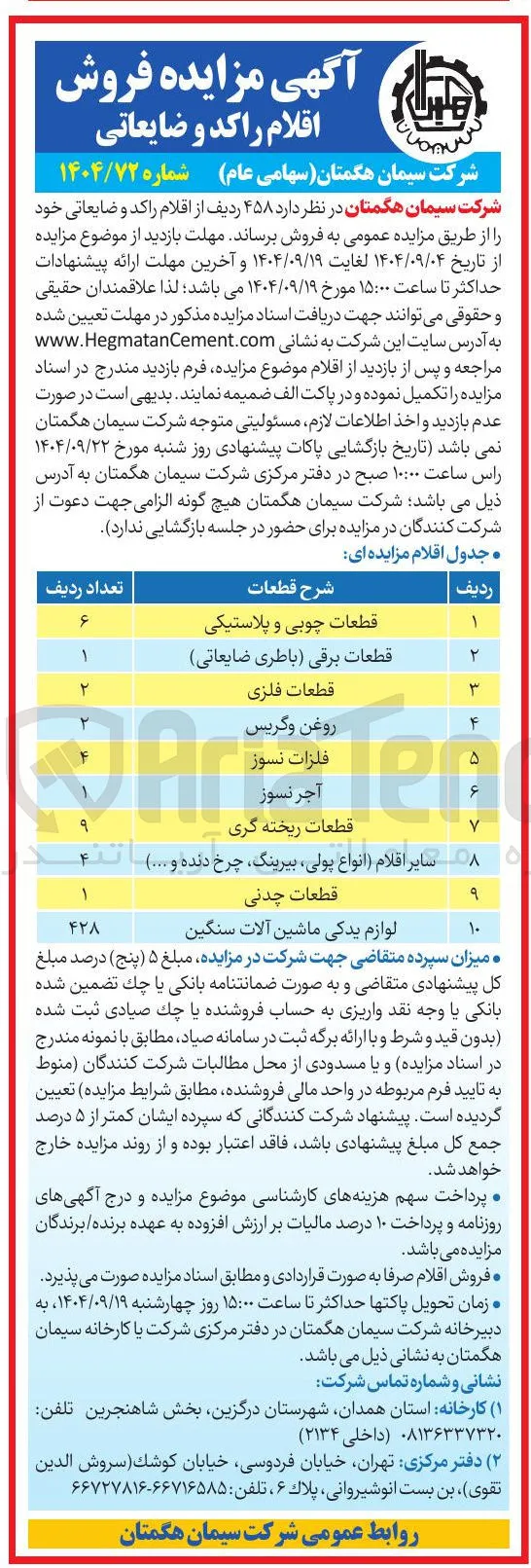 قطعات فلزی 
