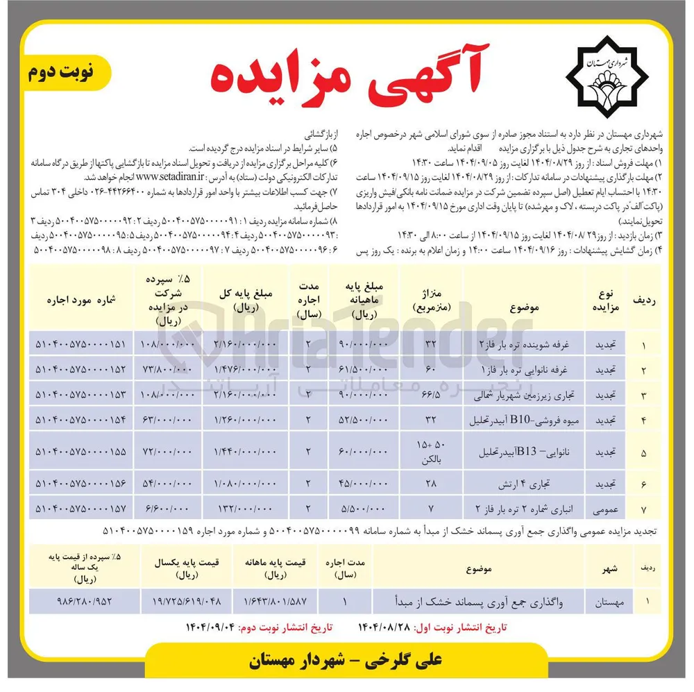 اجاره نانوایی - B13