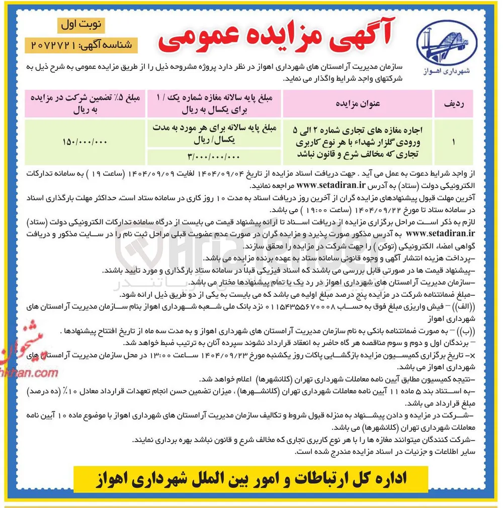 اجاره مغازه های تجاری