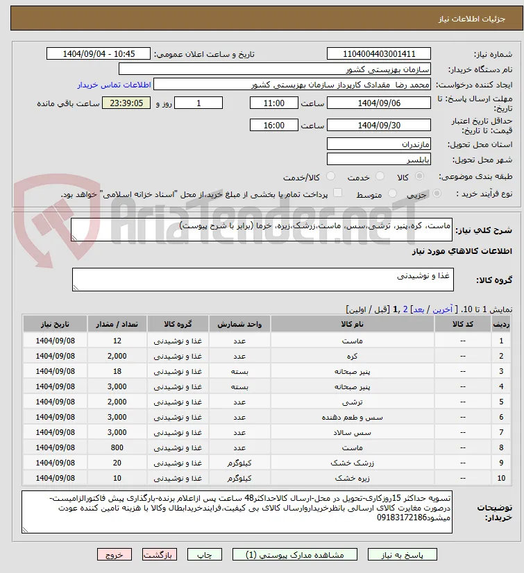 ماست، کره،پنیر، ترشی،سس، ماست،زرشک،زیره، خرما (برابر با شرح پیوست)