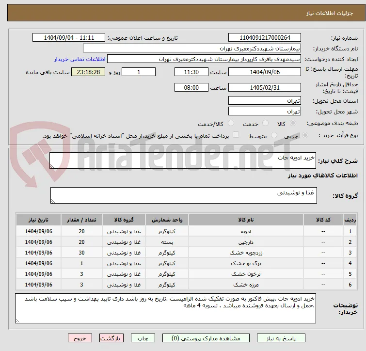خرید ادویه جات 