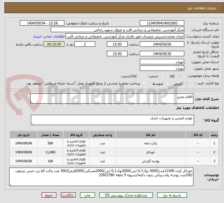 اقلام تحریر 