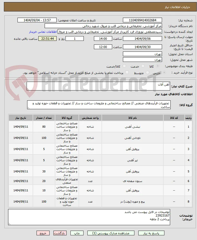 آهن آلات