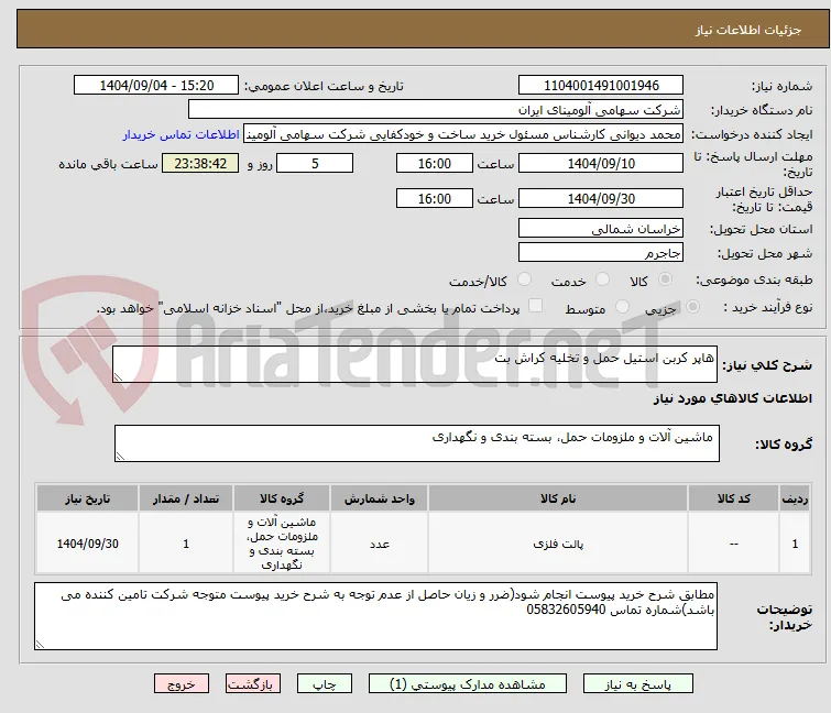 هاپر ‎کربن استیل‏ ‎حمل و تخلیه کراش بت‏