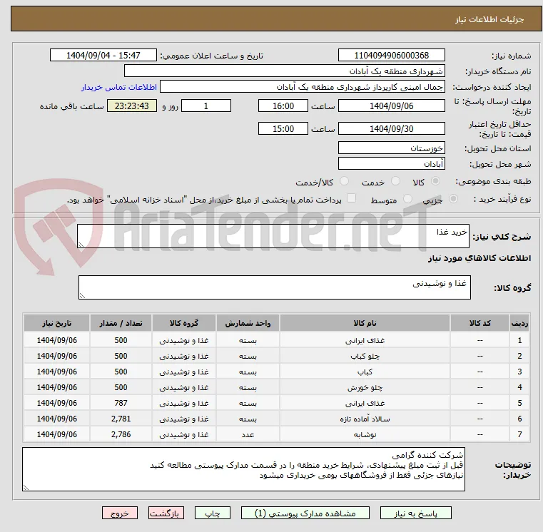 خرید غذا