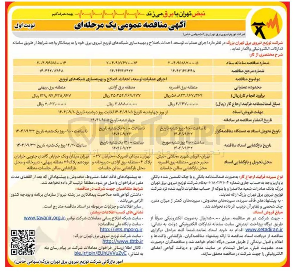 اجرای عملیات توسعه احداث اصلاح و بهینه سازی شبکه های توزیع