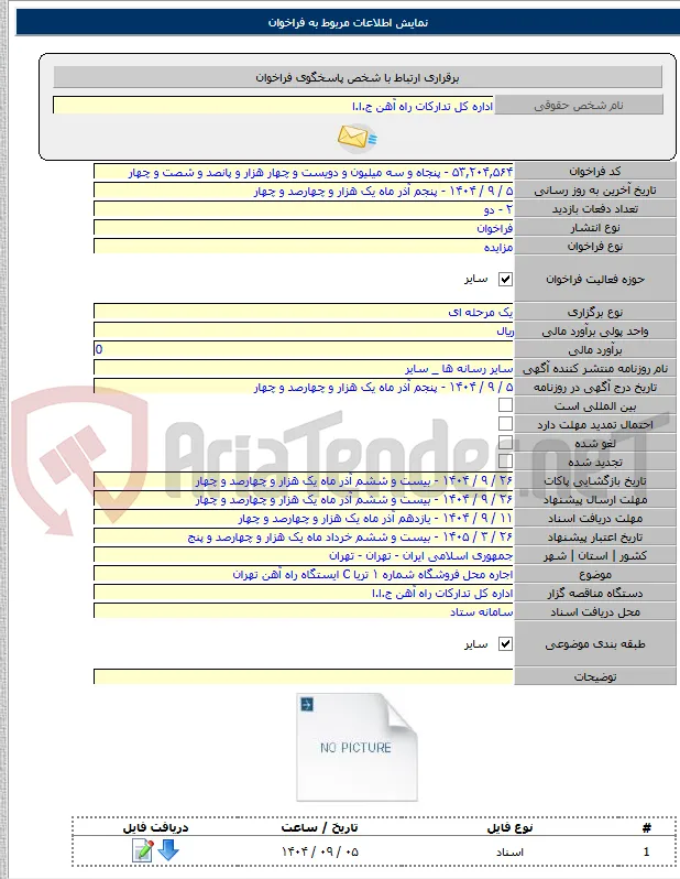اجاره محل فروشگاه شماره ۱ تریا C ایستگاه راه آهن تهران