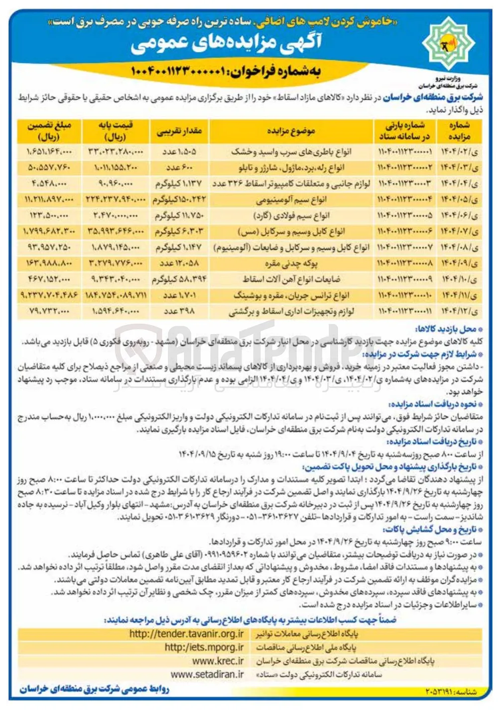انواع کابل و سیم و سرکابل و ضایعات آلومینیوم ) 
